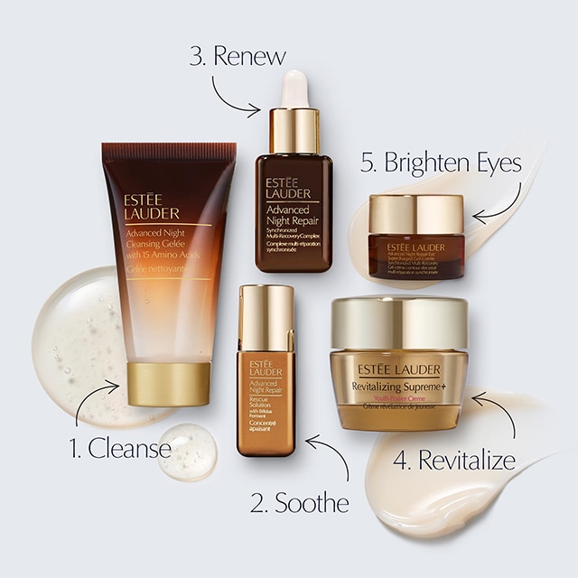 Advanced Night Repair Skincare Set